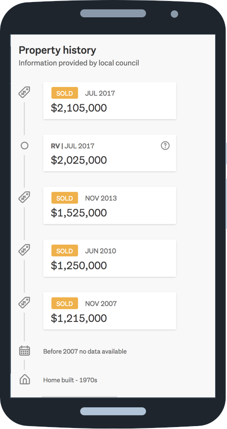 Property sales history for 32 Oxford Terrace, Devonport on mobile