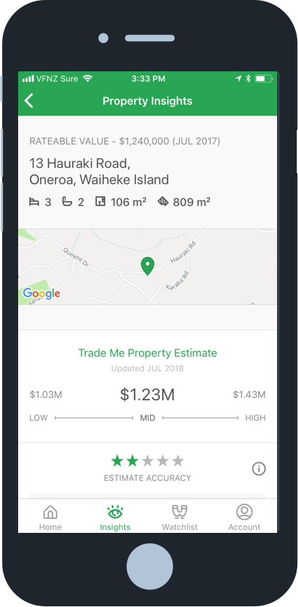 Trade Me Property App Insights detail for iOS